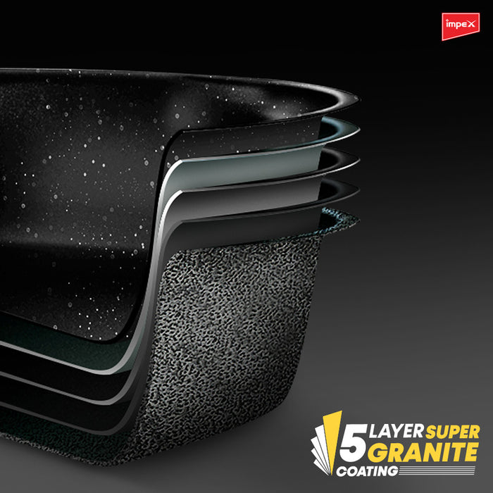 Impex Nonstick Granite Cookware 8Pcs (NCB 7101)