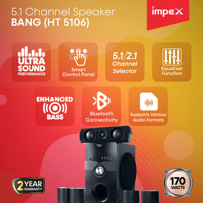 IMPEX HT 5106 Multimedia Speaker 5.1 (Bang)