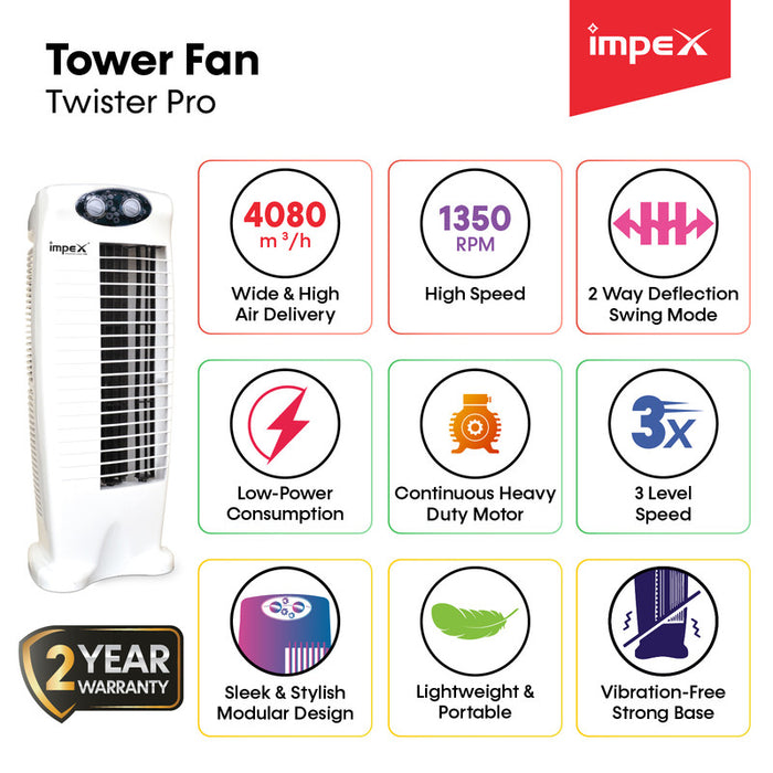 IMPEX Tower Fan Twister Pro